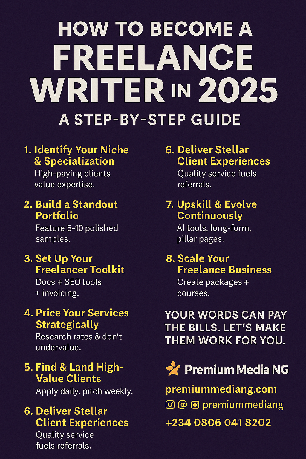 How to Become a Freelance Writer in 2025: A Step‑by‑Step Guide