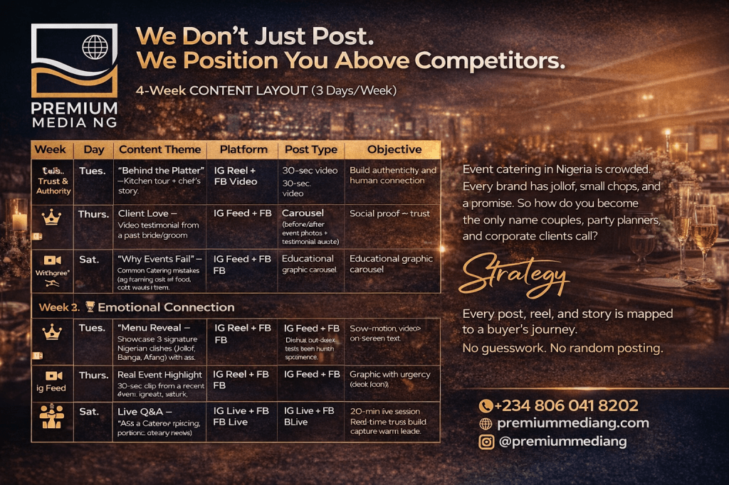 Top 3-Day Weekly Content Strategy for Nigerian Caterers